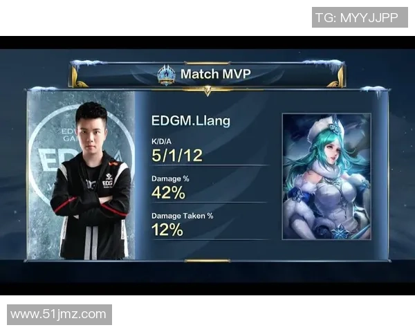 EDG在王者荣耀比赛中的区域防守策略分析与成效评估 EDG在王者荣耀比赛中的区域防守策略分析与成效评估