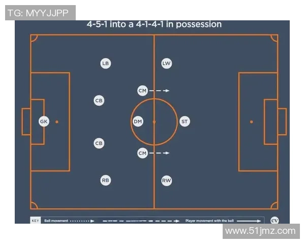 南京足球队控制打法的深度分析与战术解读