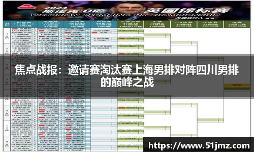 焦点战报：邀请赛淘汰赛上海男排对阵四川男排的巅峰之战
