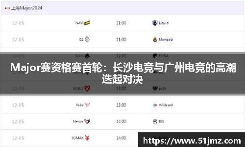 Major赛资格赛首轮：长沙电竞与广州电竞的高潮迭起对决