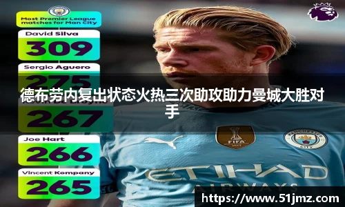 德布劳内复出状态火热三次助攻助力曼城大胜对手